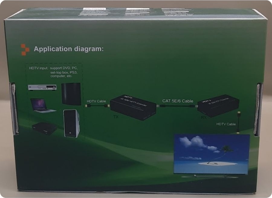 Connectivity view thumbnail