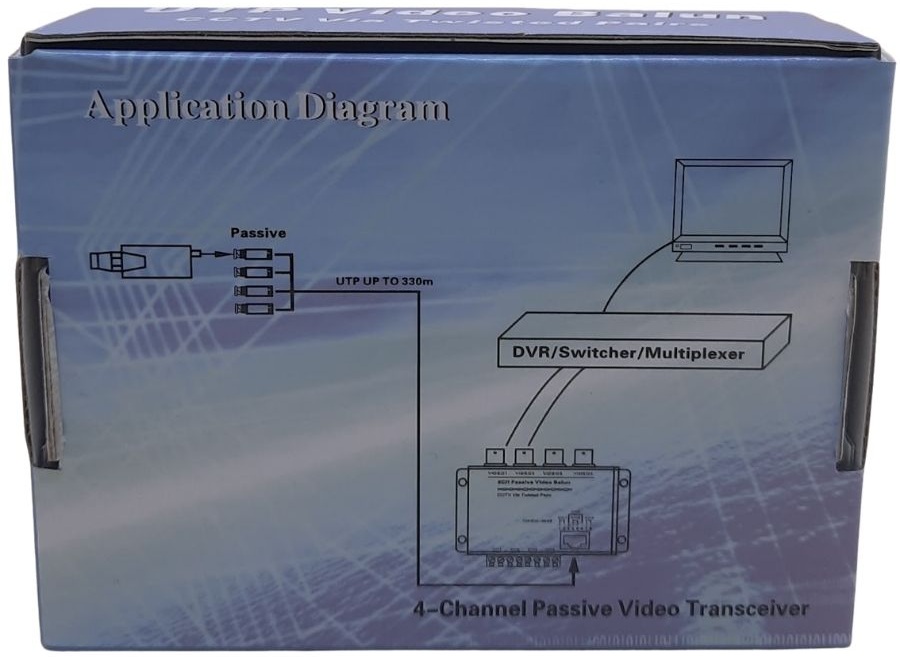 Application view thumbnail